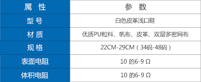 白色皮革淺口鞋參數(shù).jpg