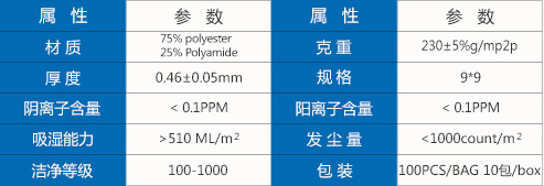 5091參數(shù).jpg