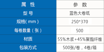 藍色大卷紙參數(shù).jpg