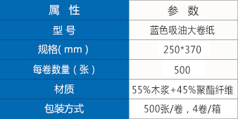 藍(lán)色吸油大卷紙規(guī)格.jpg