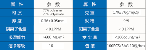 9000參數(shù).jpg