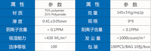 2091N超細無塵布參數(shù).jpg