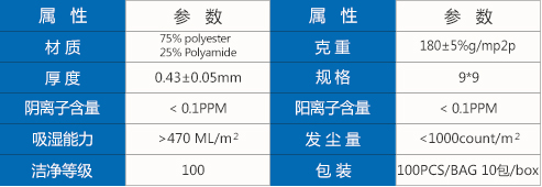 3091A參數(shù).jpg