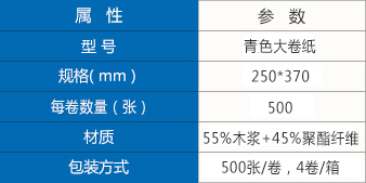 青色大卷紙規(guī)格.jpg