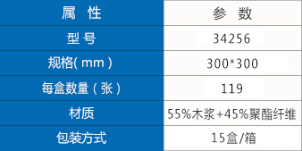 金佰利藍色盒裝擦拭紙參數(shù).jpg