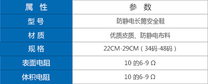 安全長(zhǎng)筒靴參數(shù).jpg