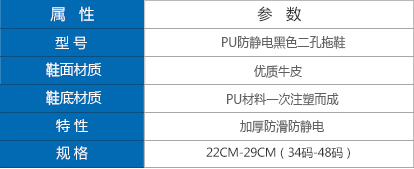 PU防靜電黑色二孔拖鞋參數(shù).jpg