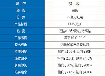 PP免刀粘塵紙卷參數(shù).jpg