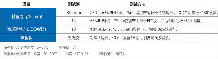 FPC出貨保護(hù)膜參數(shù).jpg