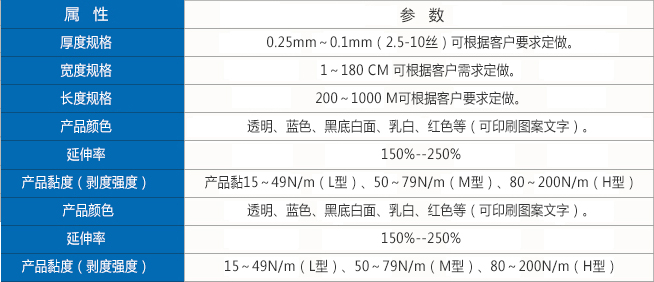 PE保護膜參數(shù).jpg