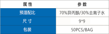 預(yù)濕擦拭布參數(shù).jpg