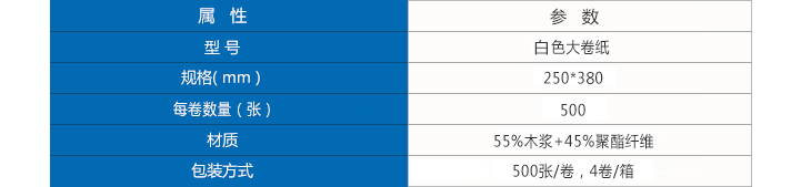 白色大卷紙參數(shù).jpg