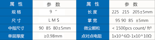 碳纖維手套參數(shù).jpg