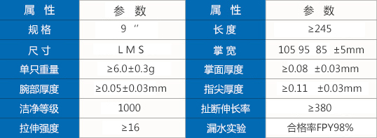 PVC手套參數(shù).jpg