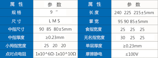 防靜電點(diǎn)塑手套.jpg